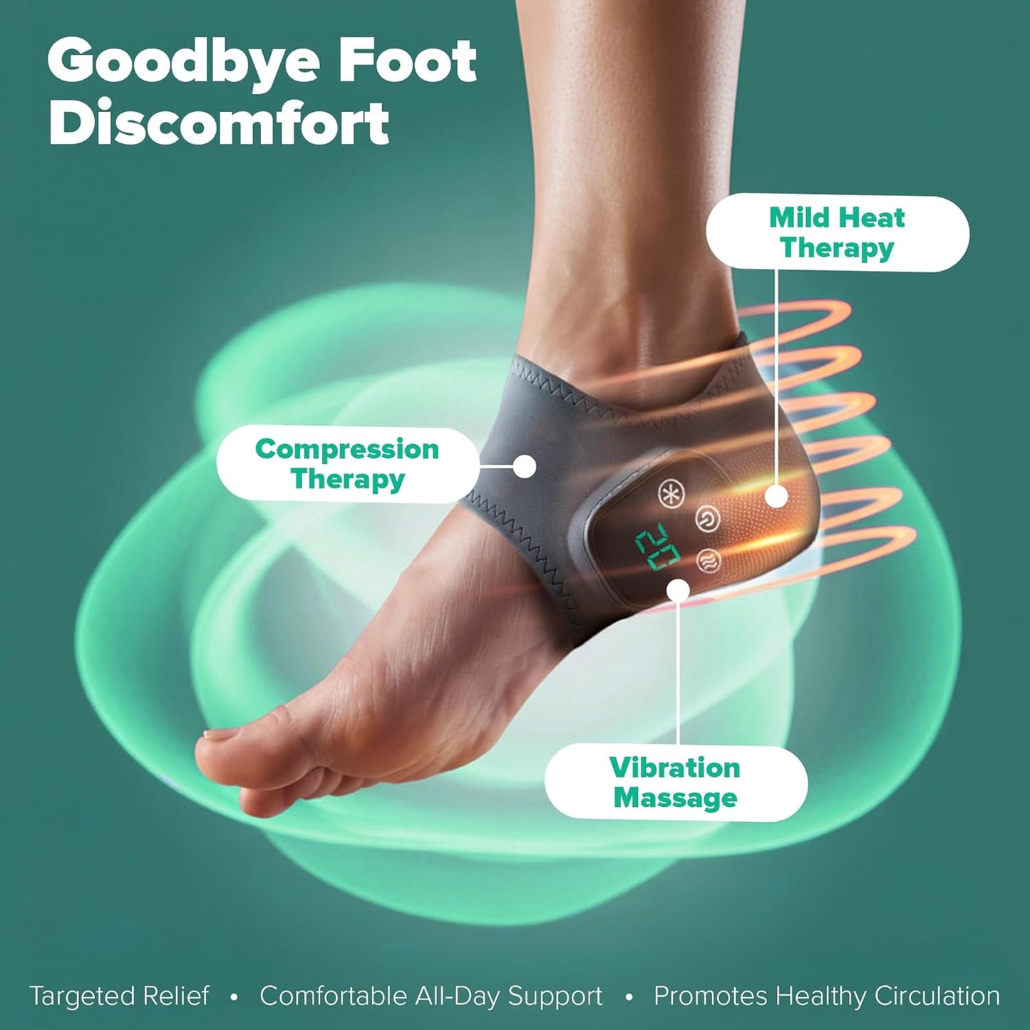 Fitmina Triple Method Foot Massager