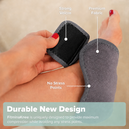 Fitmina Triple Method Foot Massager