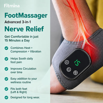 Fitmina Triple Method Foot Massager